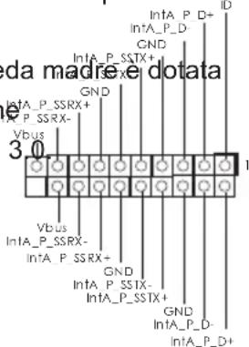ASROCK FM2A88M Pro3+ - Collettori e Connettori su Scheda - 3