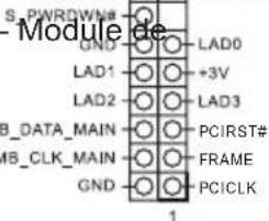 ASROCK FM2A88M Pro3+ - Connecteur du ventilateur Veuillez connecter le câble de - 6