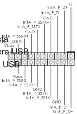 ASROCK FM2A88M Pro3+ - Cabezales y Conectores en Placas - 3