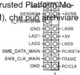 ASROCK FM2A88M Pro3+ - HDLED (LED attività disco rigido): - 9