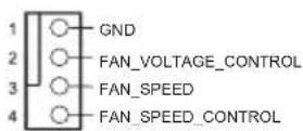 ASROCK X370 Pro4 - HDLED (Hard Drive Activity LED): - 13