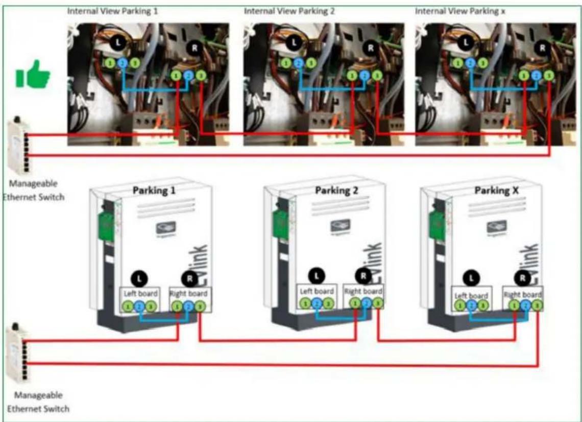 SCHNEIDER EVlink Parking EVF2S22P4ER - en - 1