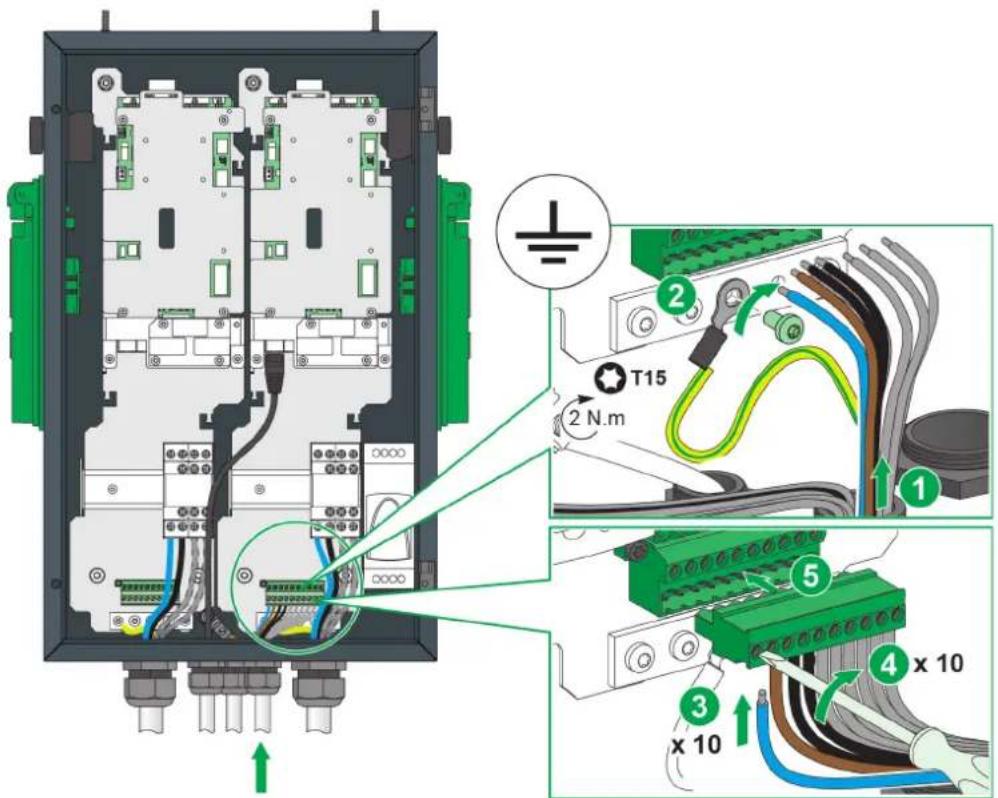 SCHNEIDER EVlink Parking EVF2S7P02R - Auxiliary power supply + Right-hand socket functions / Alimentation auxiliaire + Fonctionnalités de la prise de droite - 2