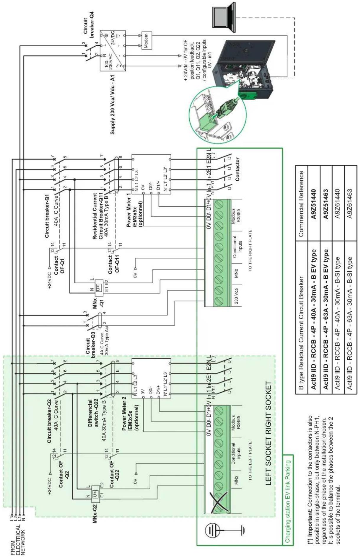 SCHNEIDER EVlink Parking EVF2S7P02R - 1P+N Optimum Diagram / Schéma 1P+N Optimum - 2