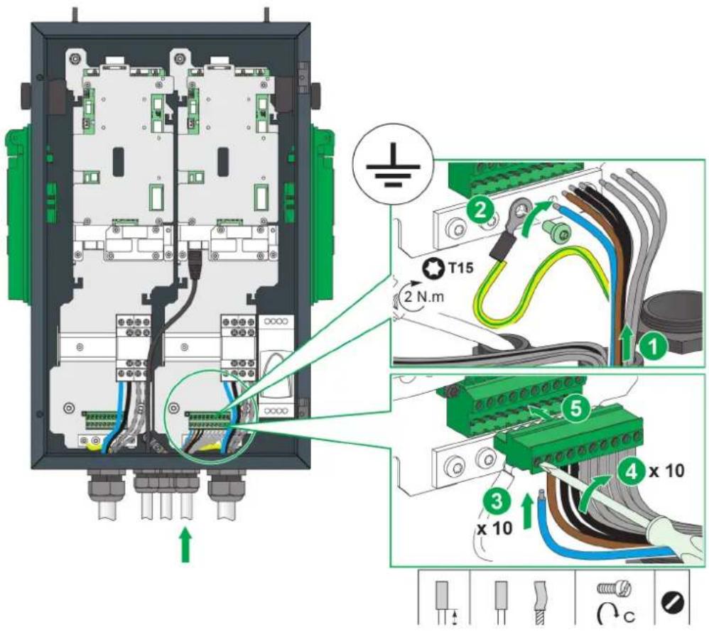 SCHNEIDER EVlink Parking EVF2S7P02R - Auxiliary power supply + Right-hand socket functions / Alimentation auxiliaire + Fonctionnalités de la prise de droite - 3