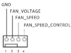 ASROCK A520M Pro4 - HDLED (Hard Drive Activity LED): - 10