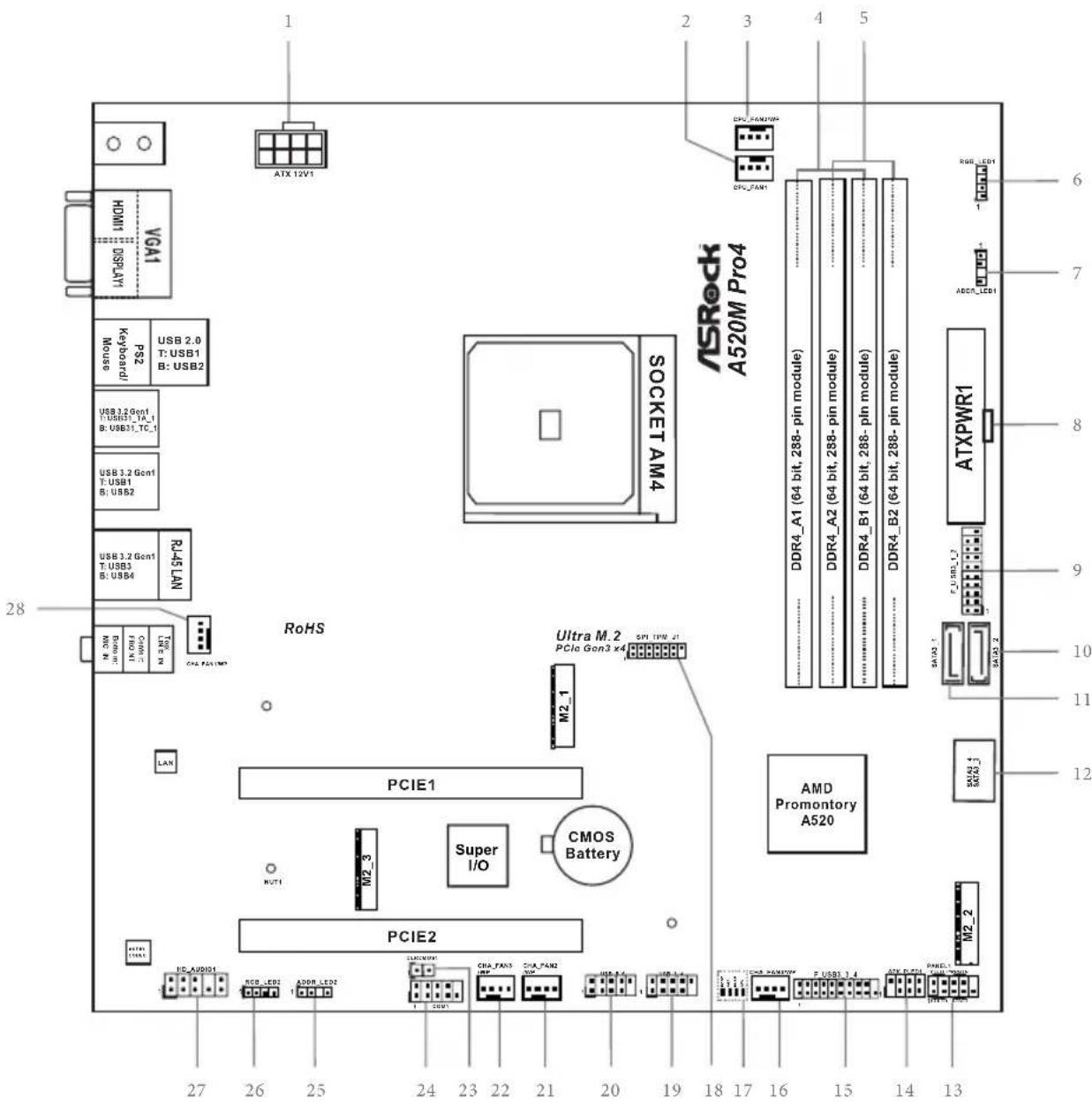 ASROCK A520M Pro4 - AUSTRALIA ONLY - 2