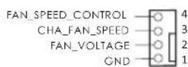 ASROCK A520M Pro4 - HDLED (Hard Drive Activity LED): - 9