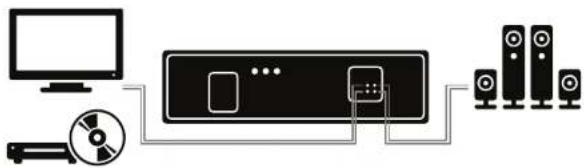 GOgroove GGBSXPL100BKUS - 7