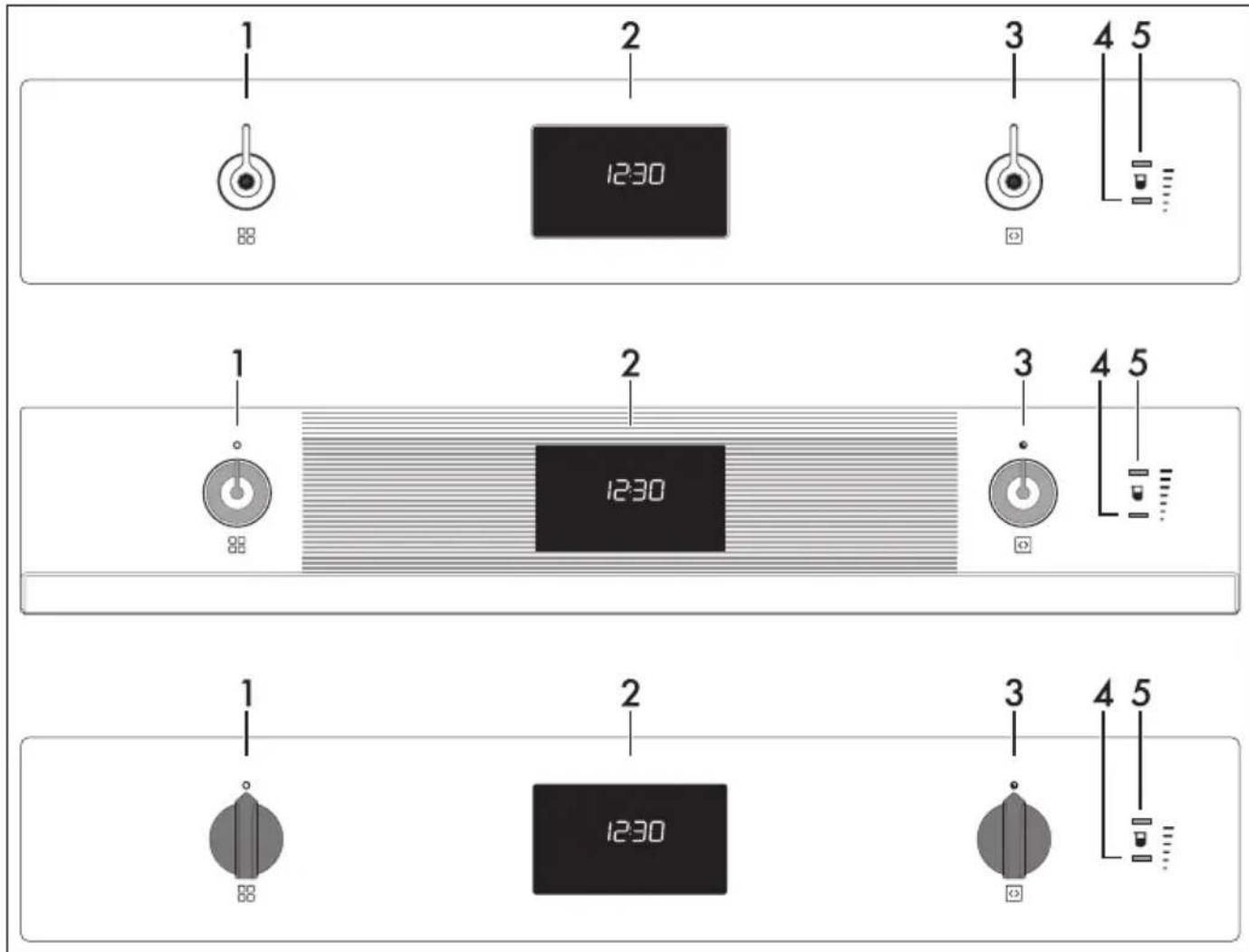 1 2 3 4 5 12:30 1 2 3 4 5 12:30 1 2 3 4 5 12:30 88 88 88 88 88 88 88