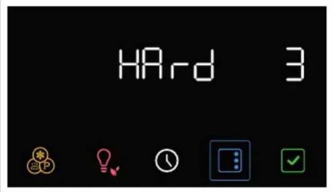 HHrd 3