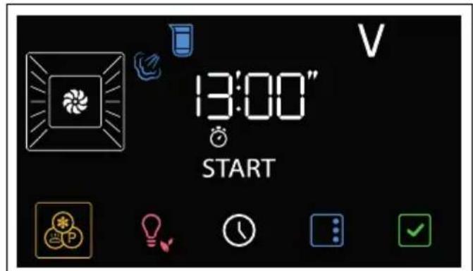 13:00" START