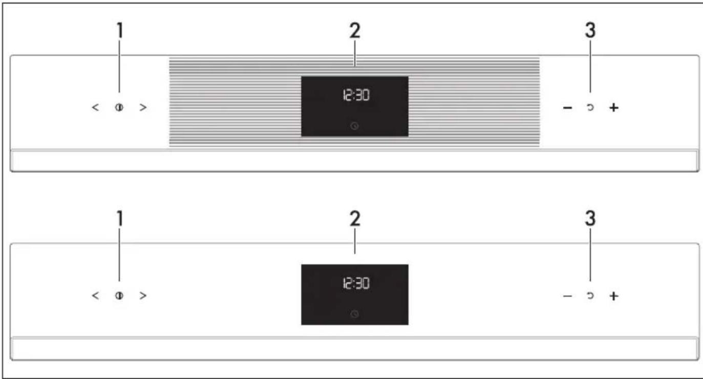 1 2 3 < Φ > 12:30 - + + 1 2 3 < Φ > 12:30 - + +