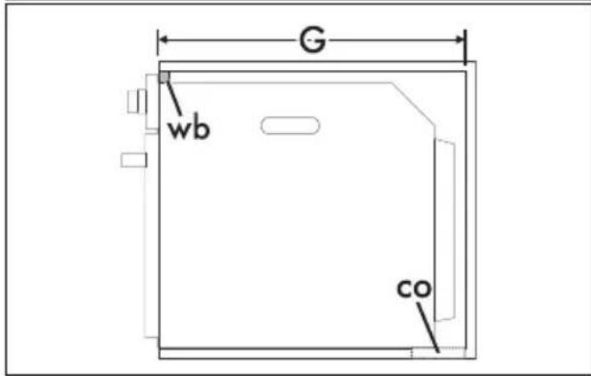 G wb co