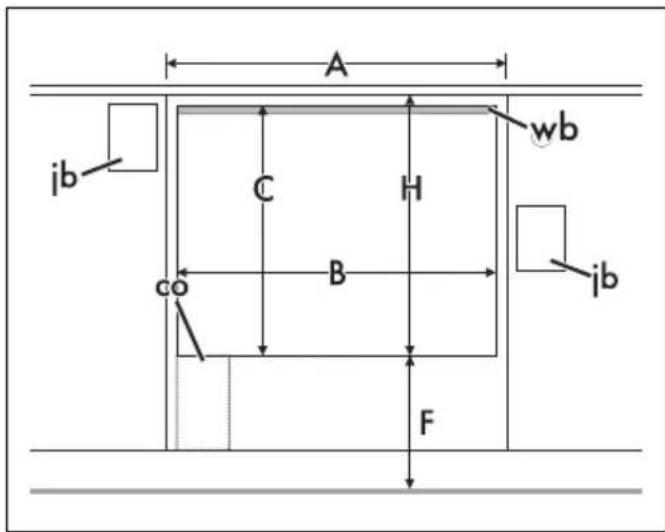 A wb C H B co F ib ib
