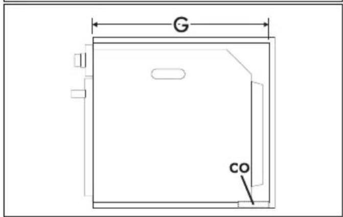 G CO