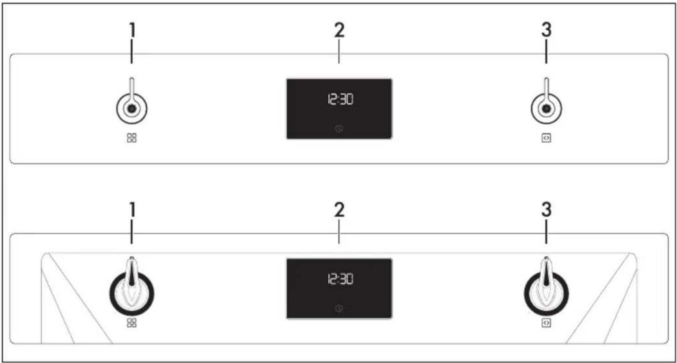 1 2 3 12:30 1 2 3 12:30