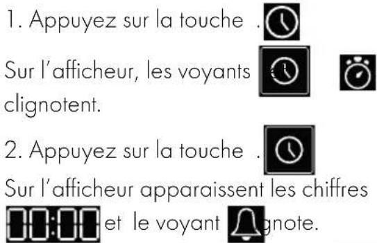 1. Appuyez sur la touche . Sur l'afficheur, les voyants clignotent. 2. Appuyez sur la touche . Sur l'afficheur apparaissent les chiffres et le voyant A signote.