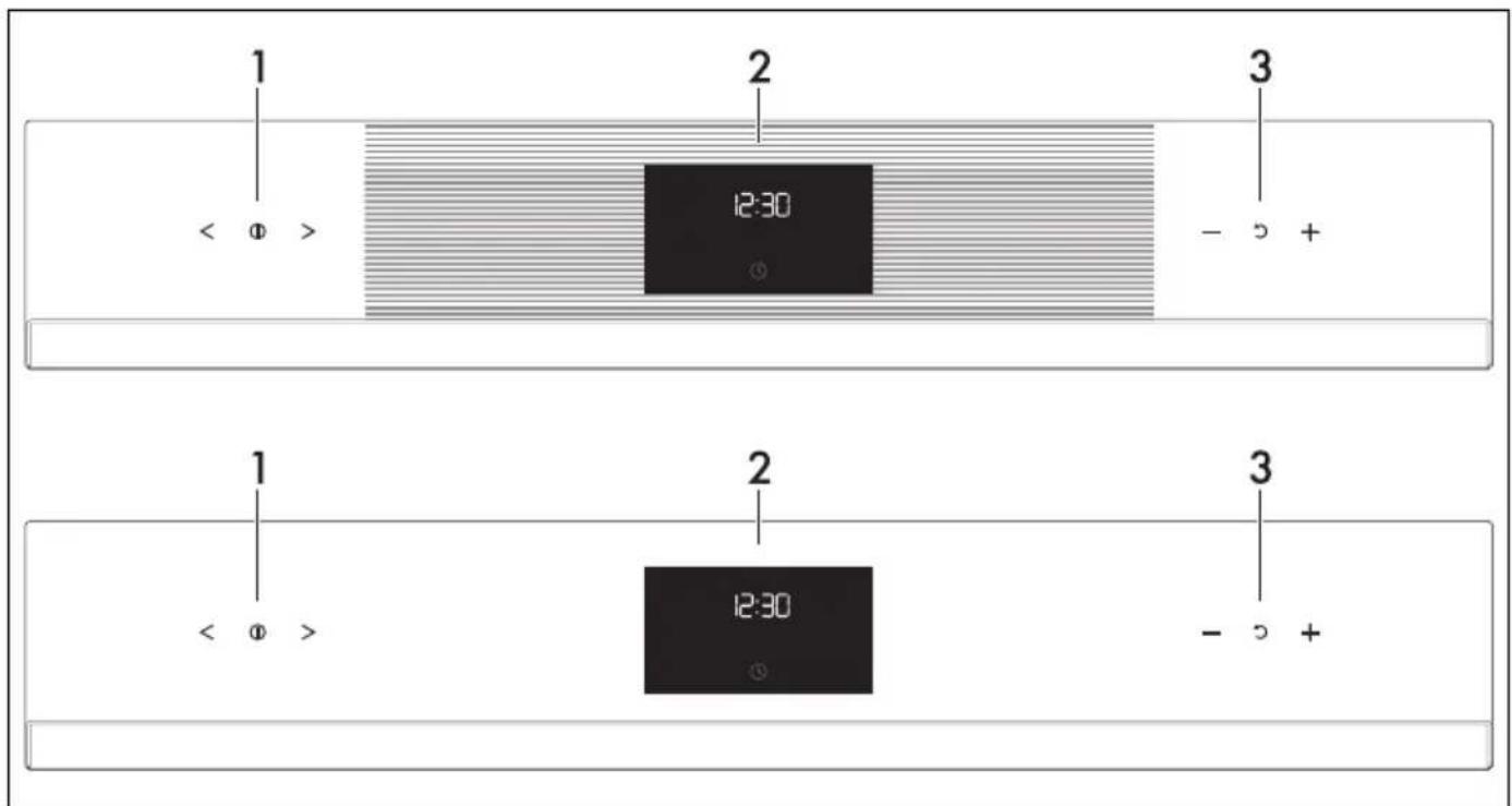 1 2 3 < Φ > 12:30 - + + 1 2 3 < Φ > 12:30 - + +