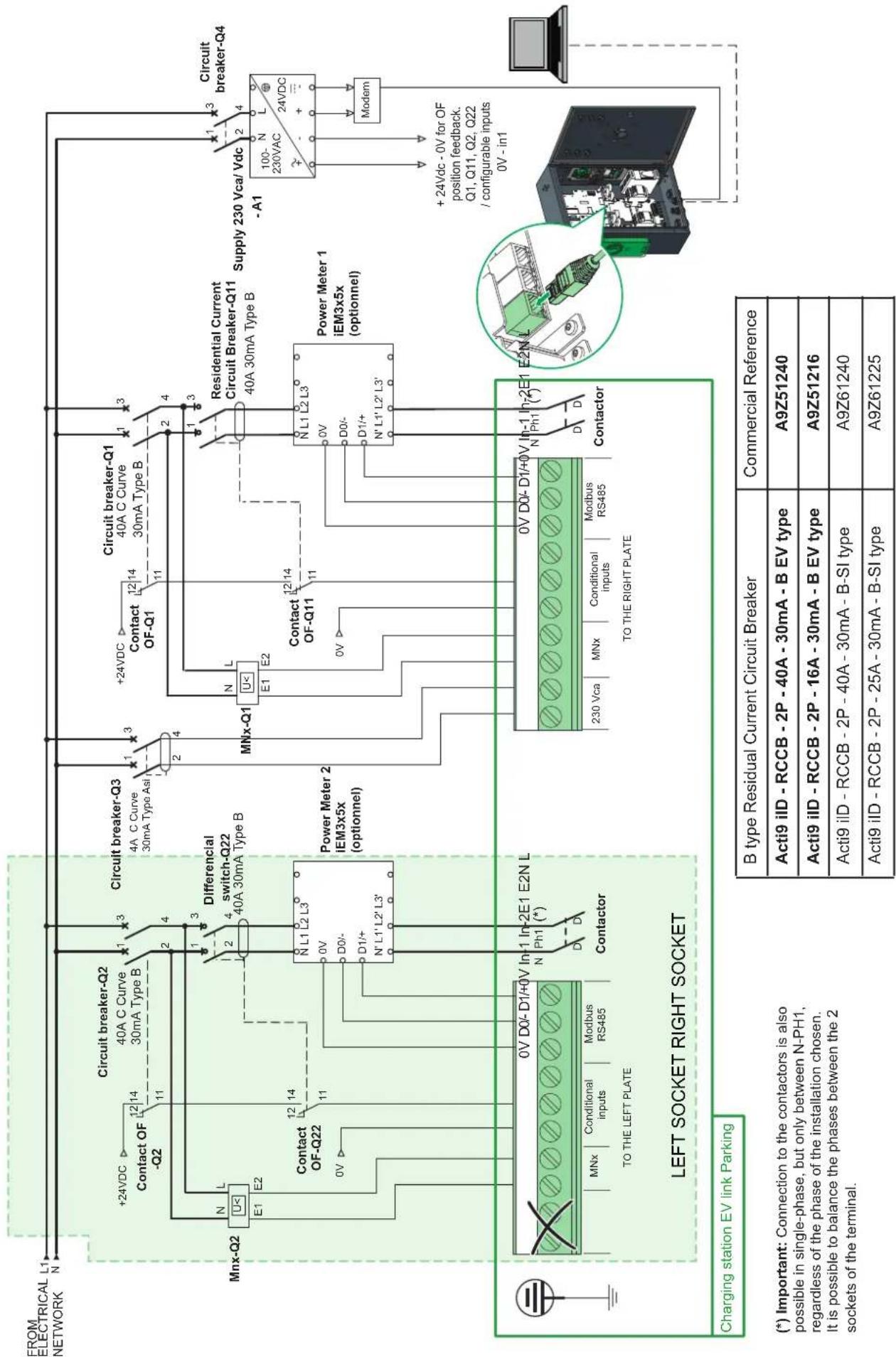 SCHNEIDER EVlink Parking EVF2S22P04R - 1P+N Optimum Diagram / Schéma 1P+N Optimum - 1