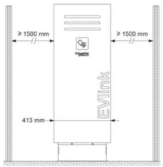 SCHNEIDER EVlink Parking EVF2S22P04R - Floor standing station: dimensions / Dimensions borne sur pied - 1