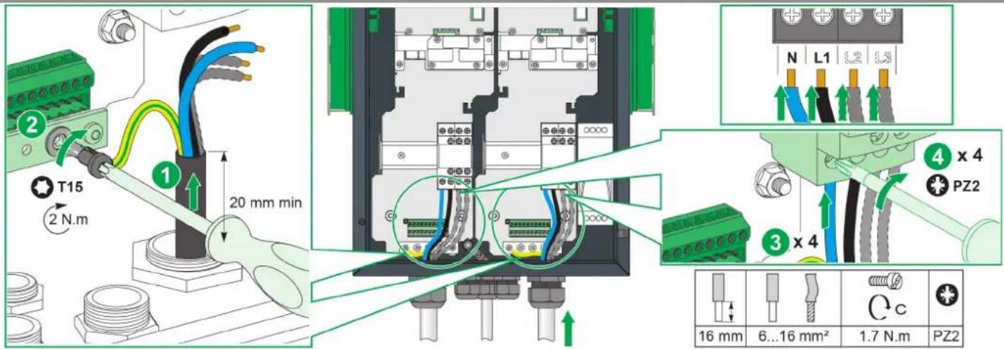 SCHNEIDER EVlink Parking EVF2S22P04R - HAZARD OF ELECTRIC SHOCK, EXPLOSION OR ARC FLASH - 2