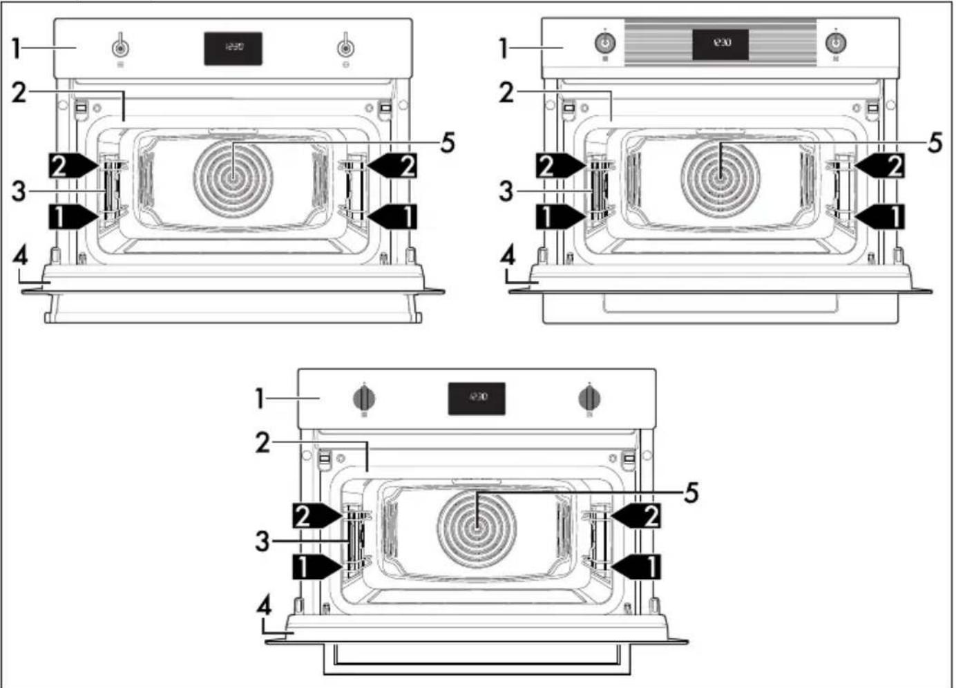 SMEG SO4301M1X - Comment lire le manuel d'utilisation - 2