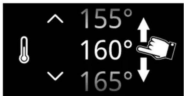 ^ 155° 160° 165°