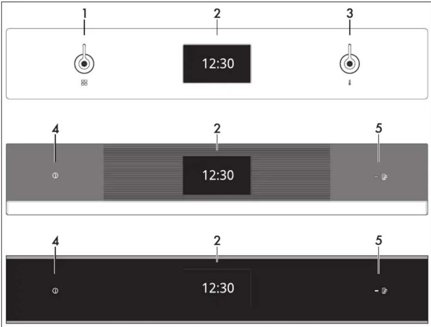 1 2 3 12:30 4 2 5 12:30 4 2 5 12:30 -