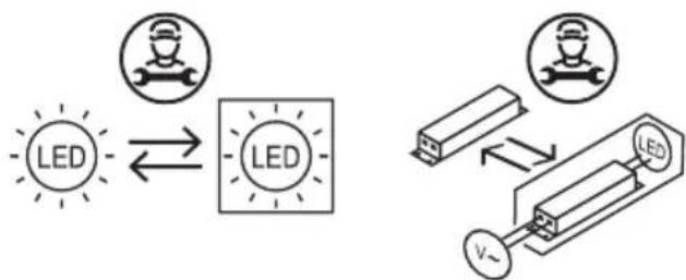 SMEG SO4604S4PNR - Sources lumineuses - 1