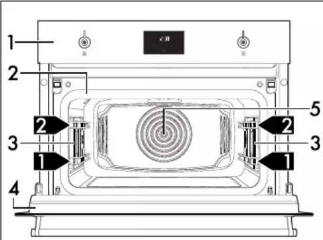 SMEG SO4902M1N - General description - 1