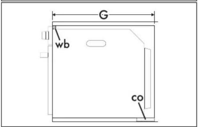 SMEG SO4902M1N - Dichtung der Bedienblende - 18