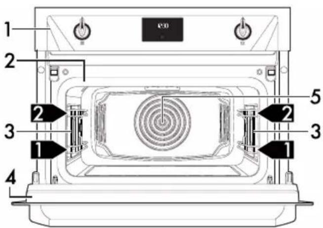 SMEG SO4902M1N - General description - 2