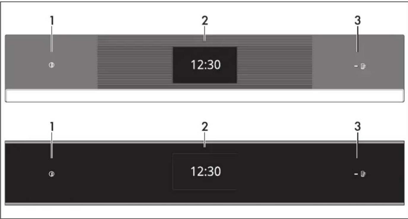 1 2 3 12:30 - 1 2 3 12:30 -