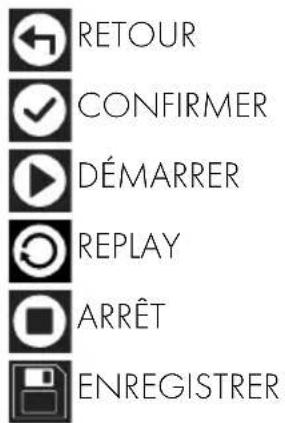 RETOUR CONFIRMER DÉMARRER REPLAY ARRÊT ENREGISTRER