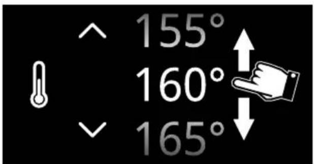 ^ 155° 160° 165°
