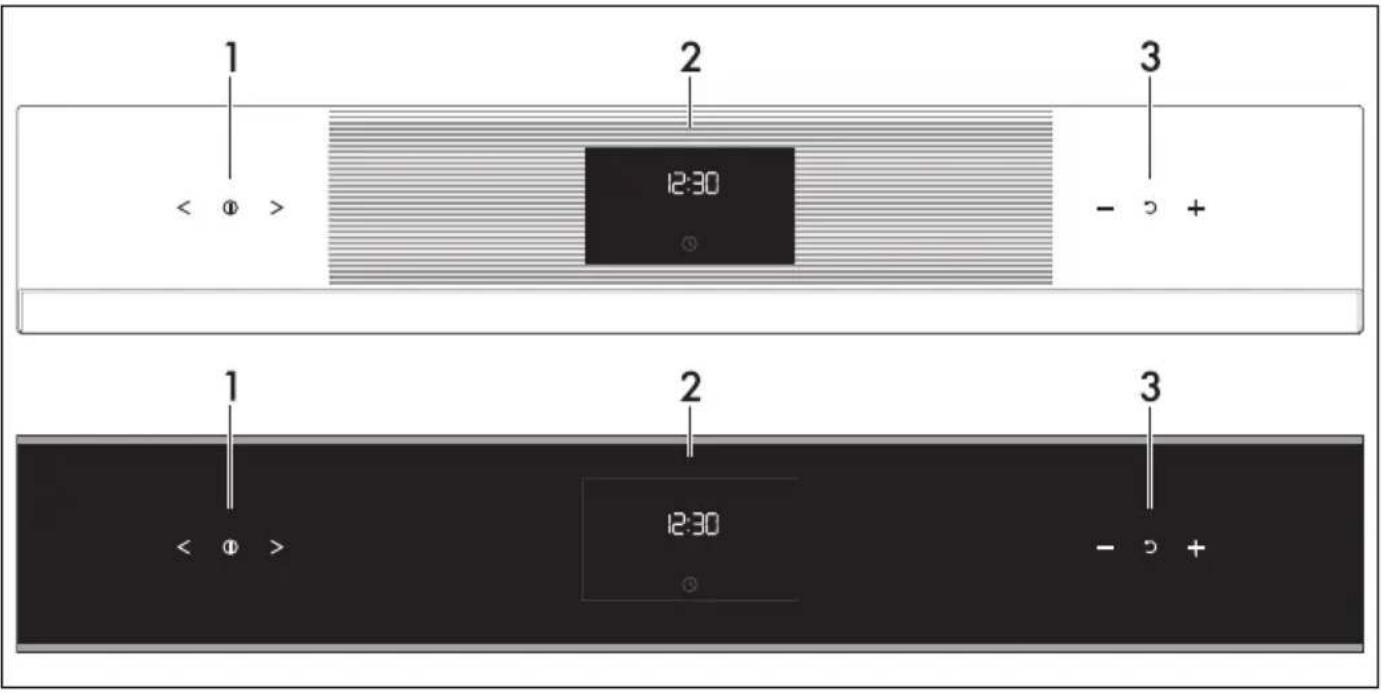 1 2 3 < ① > 12:30 - ② + 1 2 3 < ① > 12:30 - ② +