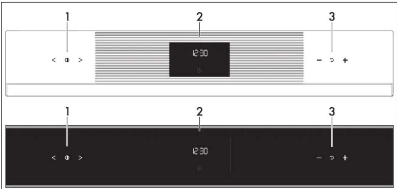 1 2 3 < Φ > 12:30 - ⊙ + 1 2 3 < Φ > 12:30 - ⊙ +