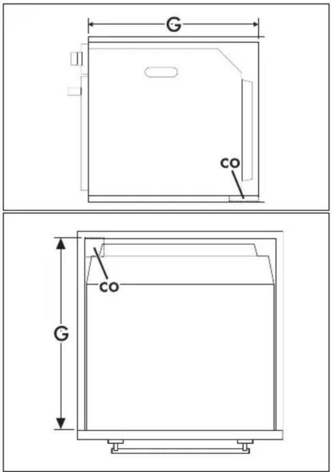 SMEG SO4102S3G - Dimensions hors tout de l'appareil (mm) - 8