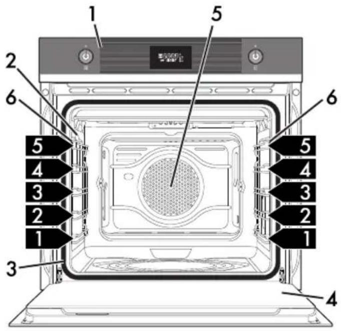 SMEG SFP6401TB - Description générale - 1