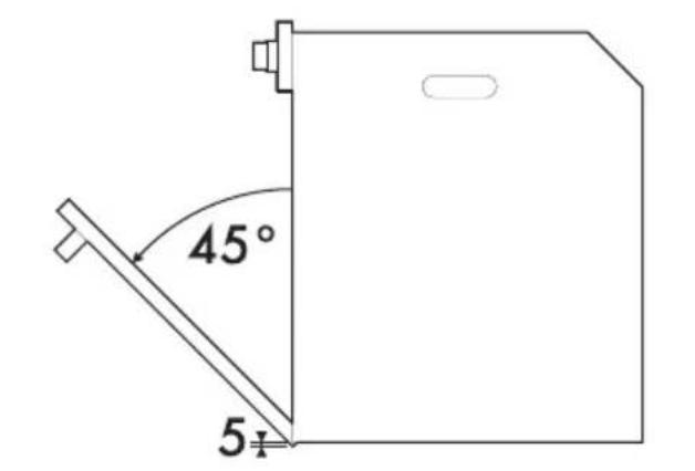 45° 5