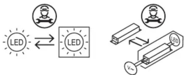 SMEG SBC4604WNR - Sources lumineuses - 1