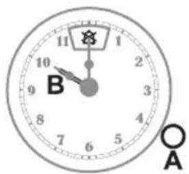 11 1 10 9 B 7 6 5 4 3 2 1 O A