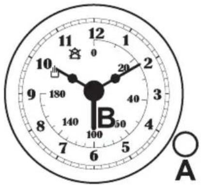 0 12 11 1 10 20 9 180 40 3 140 8 100 50 7 6 A