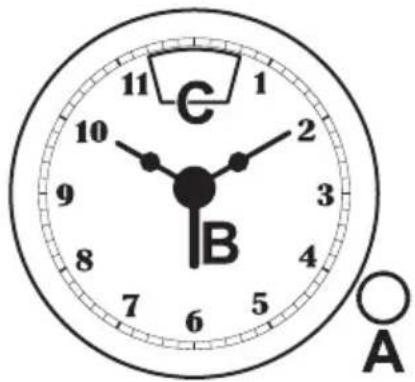11 1 C 10 2 9 3 8 4 7 6 5 A