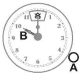 11 1 10 9 8 7 6 5 4 3 2 1 B O A