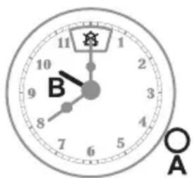 11 1 10 9 8 7 6 5 4 3 2 1 B A