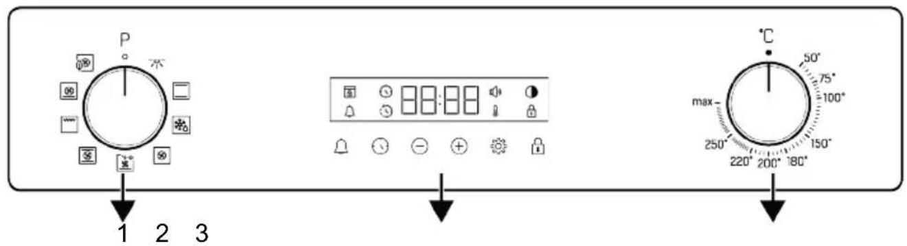 P 1 2 3 max- 250° 220° 200° 180° 50° 75° 100° 150° °C