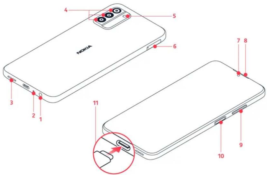 NOKIA G42 5G - TOUCHES ET COMPOSANTS - 1