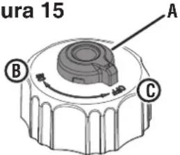 ura 15 A B C